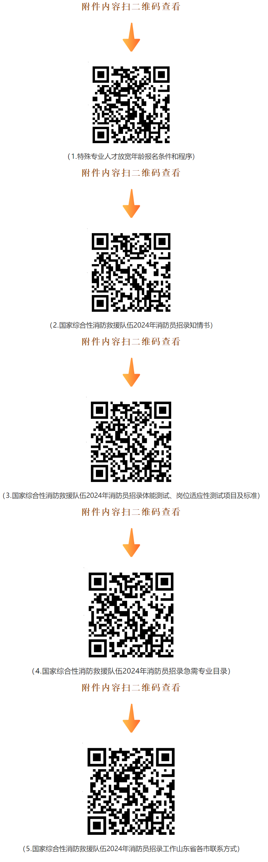 山东省关于国家综合性消防救援队伍2024年面向社会招录消防员的公告.png